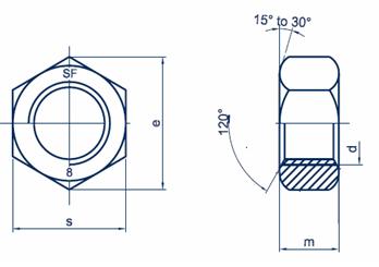 ASME B 18-2.2