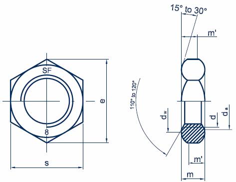 DIN 934