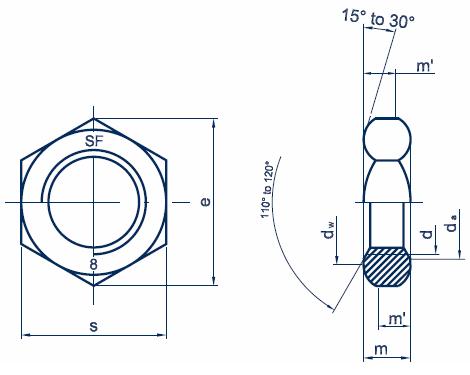 ISO 4035 - ISO 8675